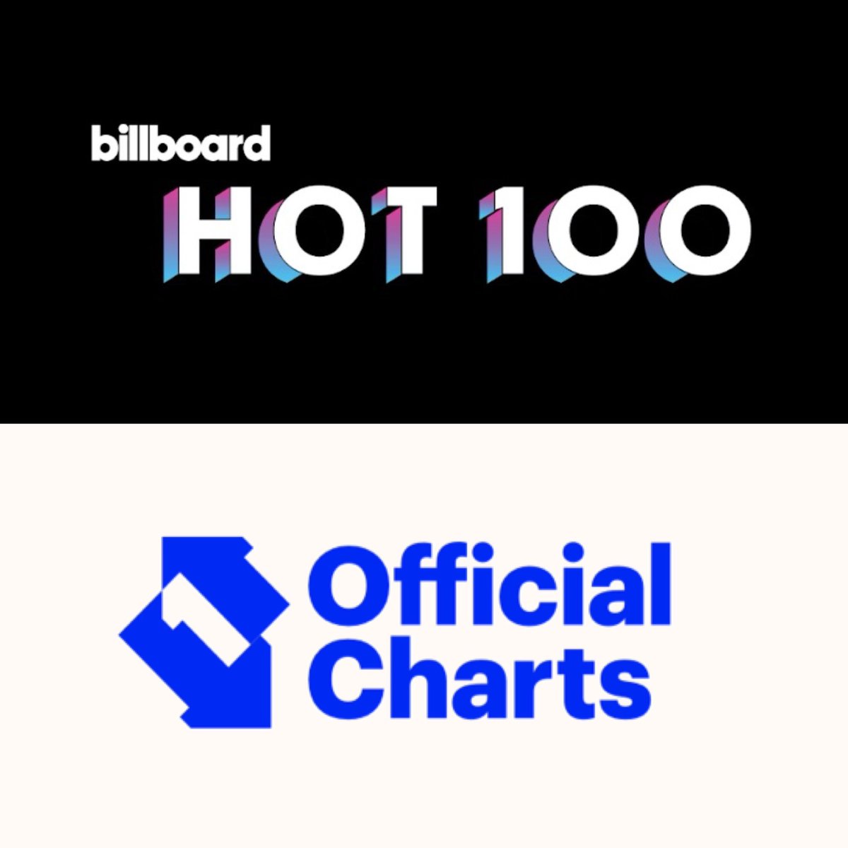 BTS are the only K-Pop group to have all members enter in both the Billboard Hot 100 and official UK singles chart!