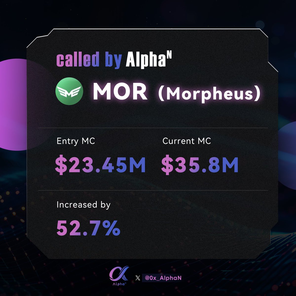 The attention on $SPEC just decreased and here comes $MOR again💎. The AI Ecosystem is still the current alpha. 
If you don't know which AI projects to pay attention to, please retweet this tweet.👇
#ai #morpheus #spec #Ritual #Gensyn #Grass #KIP #Modulus