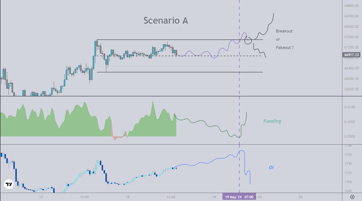 Astronomer tweet media