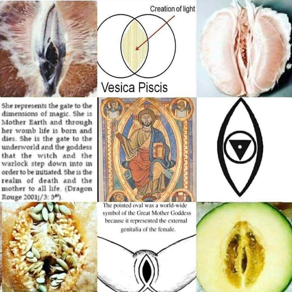 Vesica Piscis the Creation of Light The reason you cant find love is because women have been programed to be masculine. The elites have done this on purpose because women are the bridge to the spiritual realm, women literally bring souls into this realm. Women have the power of