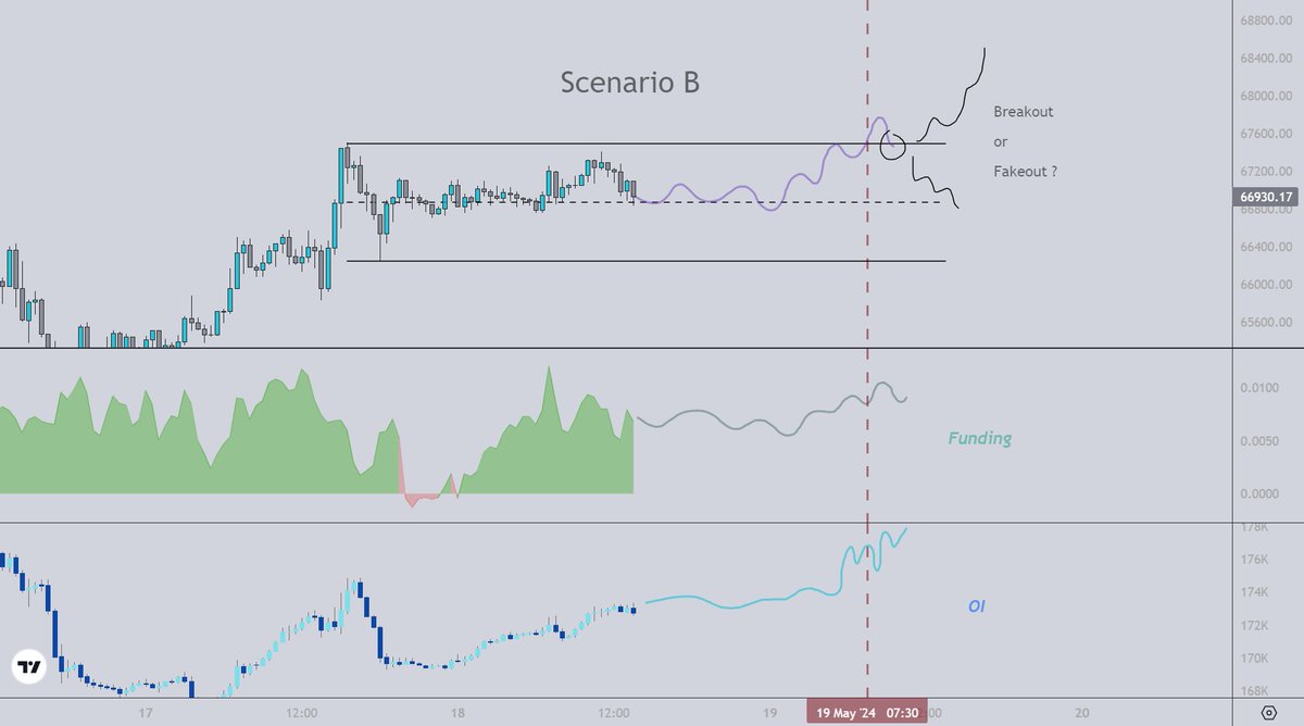 Astronomer tweet media