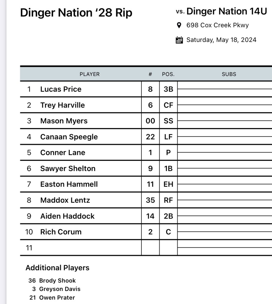 Opening day! Let’s go!