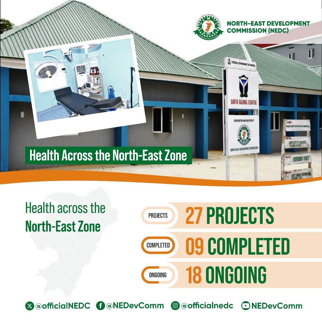 tosino52's tweet photo. Ongoing & Completed projects across the North Eastern Zone states
#NEDCinBauchi
#NEDCProjects https://t.co/VIWa43auSv