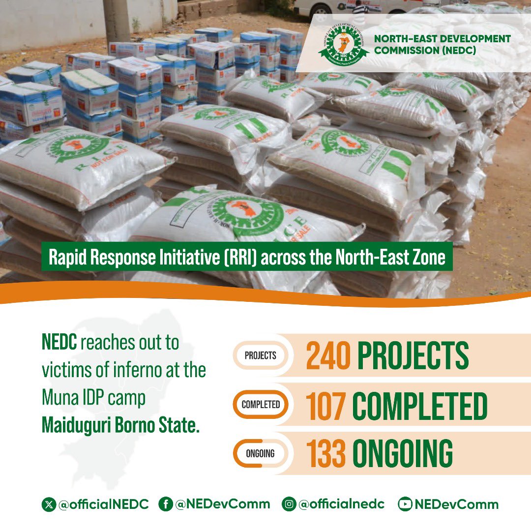 tosino52's tweet photo. Ongoing & Completed projects across the North Eastern Zone states
#NEDCinBauchi
#NEDCProjects https://t.co/VIWa43auSv