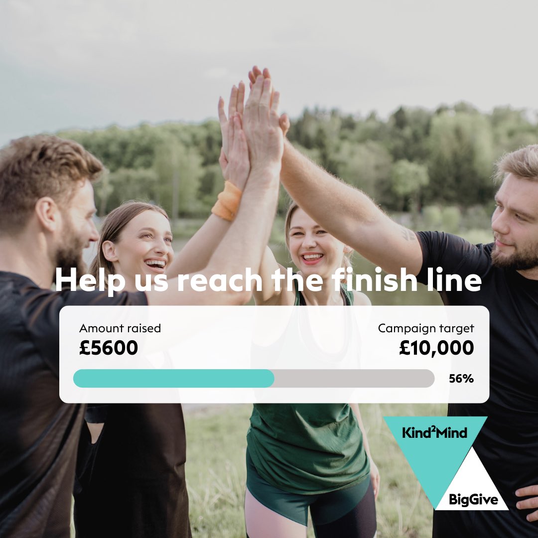 So grateful for all the support so far! Can you or your workplace help us over the line? Every single pound will be DOUBLED for us by @biggiveorg and the Kind2Mind campaign - but the clock is ticking! donate.biggive.org/campaign/a0569… #kind2mind #mentalhealthcharity #biggive #outdoors