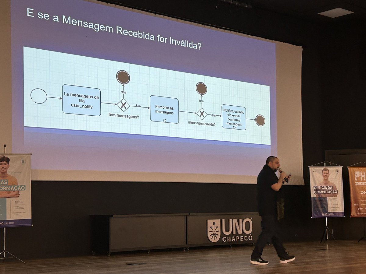 Rafael Neris tweet media