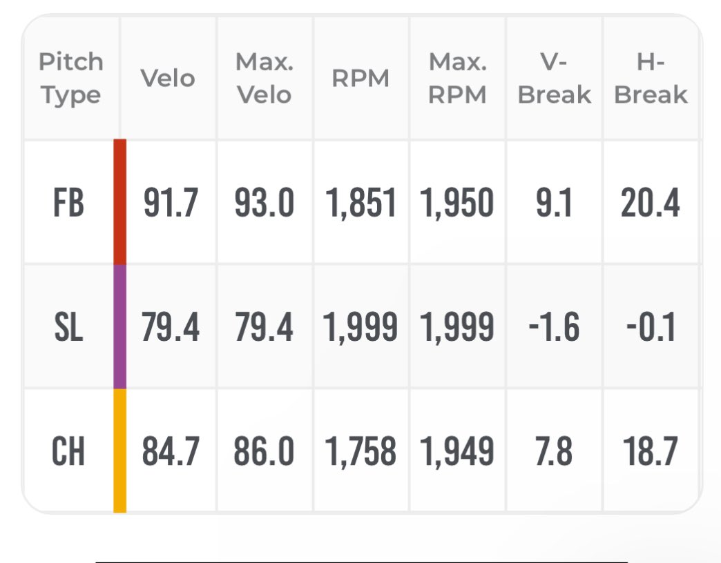 RyanUhlenhake tweet media
