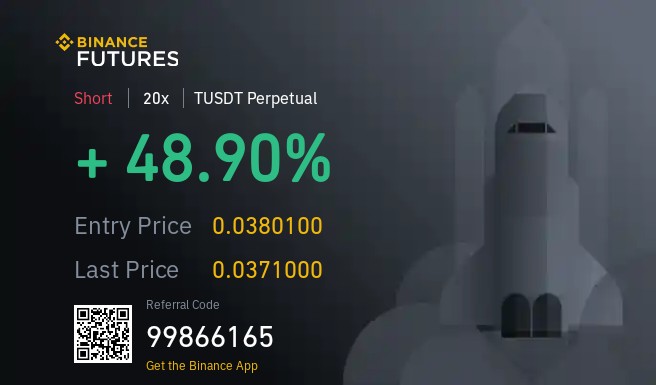 As am waiting for Monday, to venture back into the #Forexmarket Priest and her #Crypto community is making good profit $TUSDT Cooked well. Annoying @binance just giving only 20X on this pair.. Looking to move to a new #Exchange What's your best exchange guys aside @binance