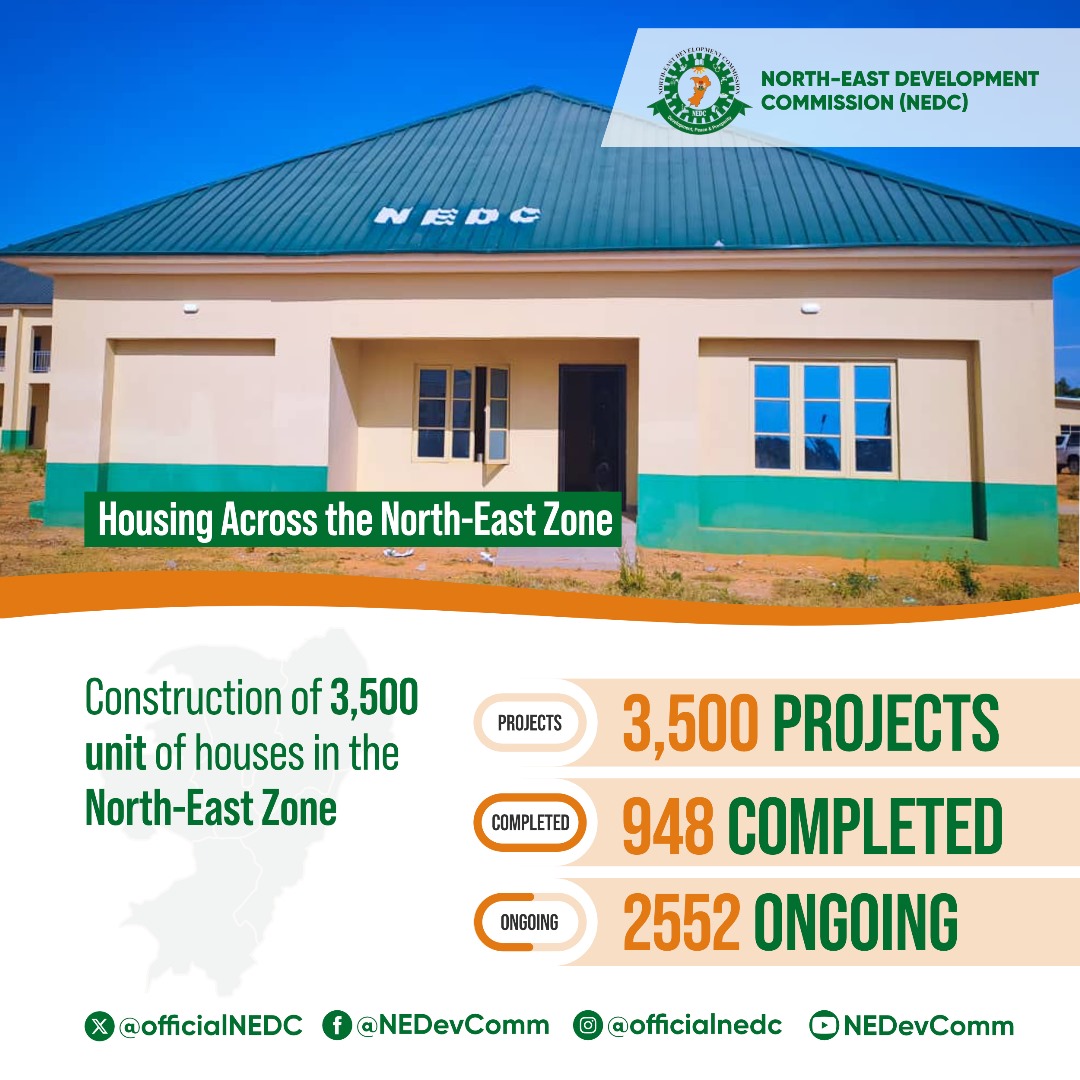 lollylarry1's tweet photo. Some of the spectacular projects already carried out by @NEDCOfficialNg in the North-East region it covers.
#NEDCinBauchi
#NEDCProjects https://t.co/duAuz9yb95