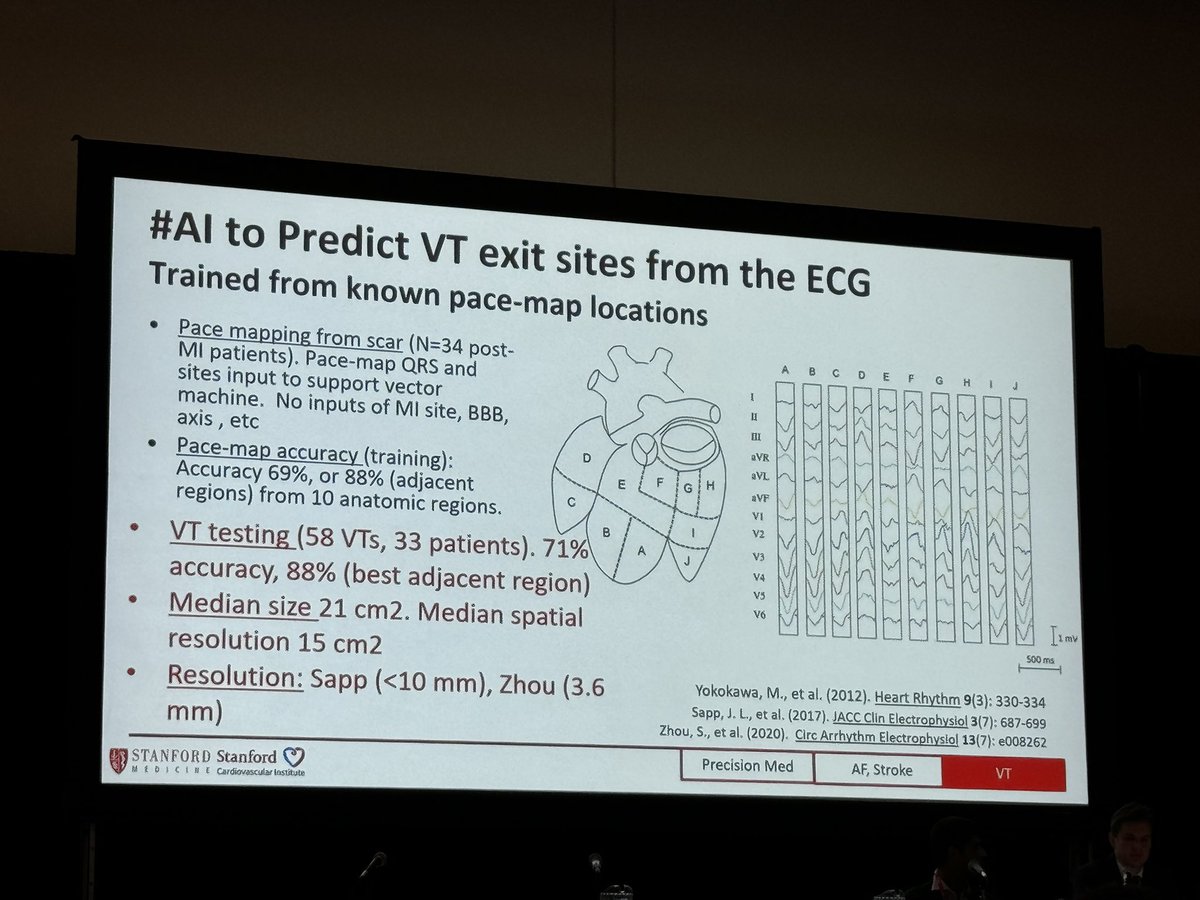 Here we are! @HRSonline #HRS2024 Great talk by @S_NarayanMD about “Application of Artificial Intelligence Machine-learning in ECG Interpretation to Predict Risk of Arrhythmias” -Artificial Intelligence (Al) and machine learning (ML) are well suited to classify the ECG to