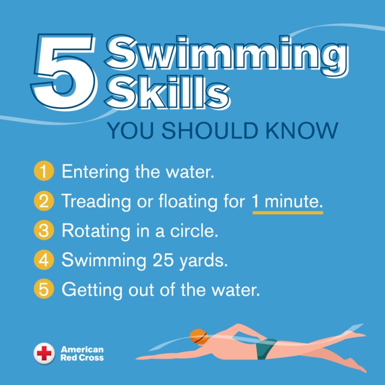 Do you know these 5 essential swimming skills? Show off your skills by taking on the 15 Mile June Swim Challenge. Help raise funds for swim lessons in communities with a higher risk of drowning and earn exclusive Red Cross prizes. Tap here to get started: rdcrss.org/3uZS5ey