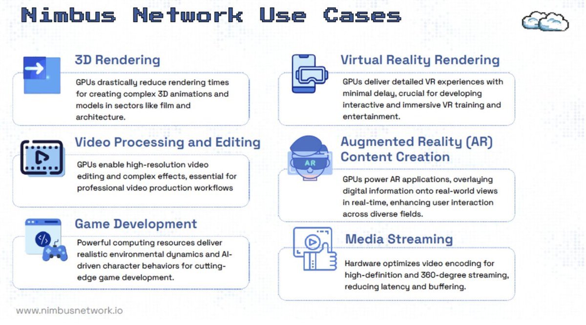 Bought $NIMBUS on $3.5M MC in my low-cap portfolio

$NIMBUS is $DSYNC competitor which currently sitting on $250M. It's reminding me of $NEURAL vibes, which is sitting at $20M mcap.

<a href="/Nimbus_Network/">Nimbus Network</a> is a computing ecosystem with AI technology, that enables access and contribution