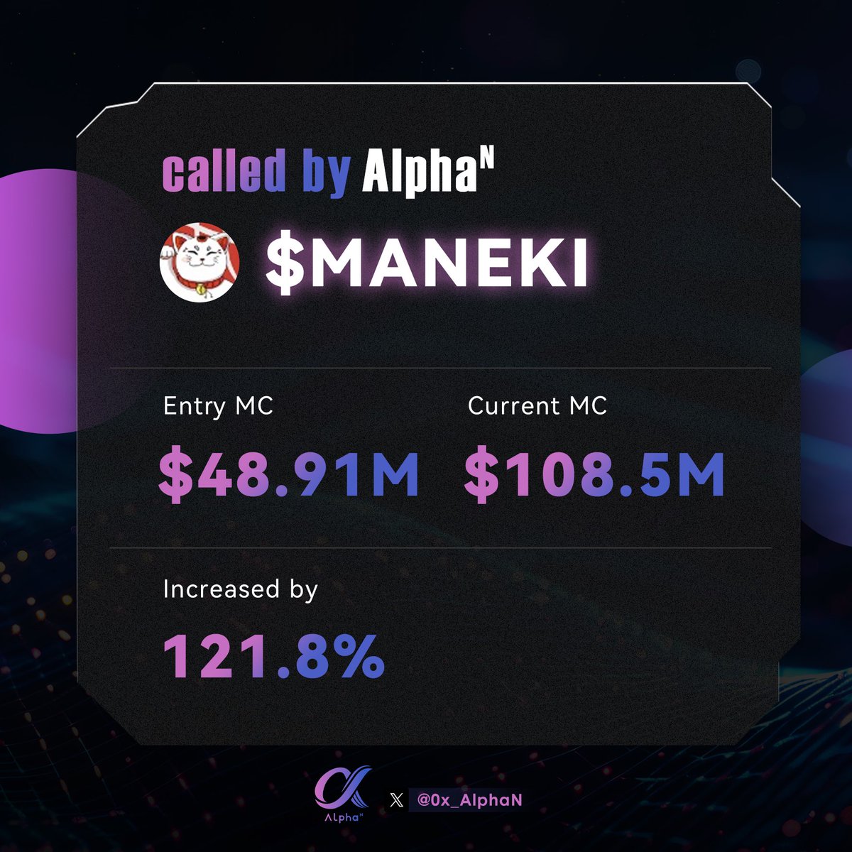 $MANEKI is for sure the star today🛫，with the increase going up to 121.8%📈!  $meme coins are an opportunity for everyone.🌐
Let the animals rule the world.👑
#MANEKI #MEW #WIF #PEPE #SILLY #FOXY