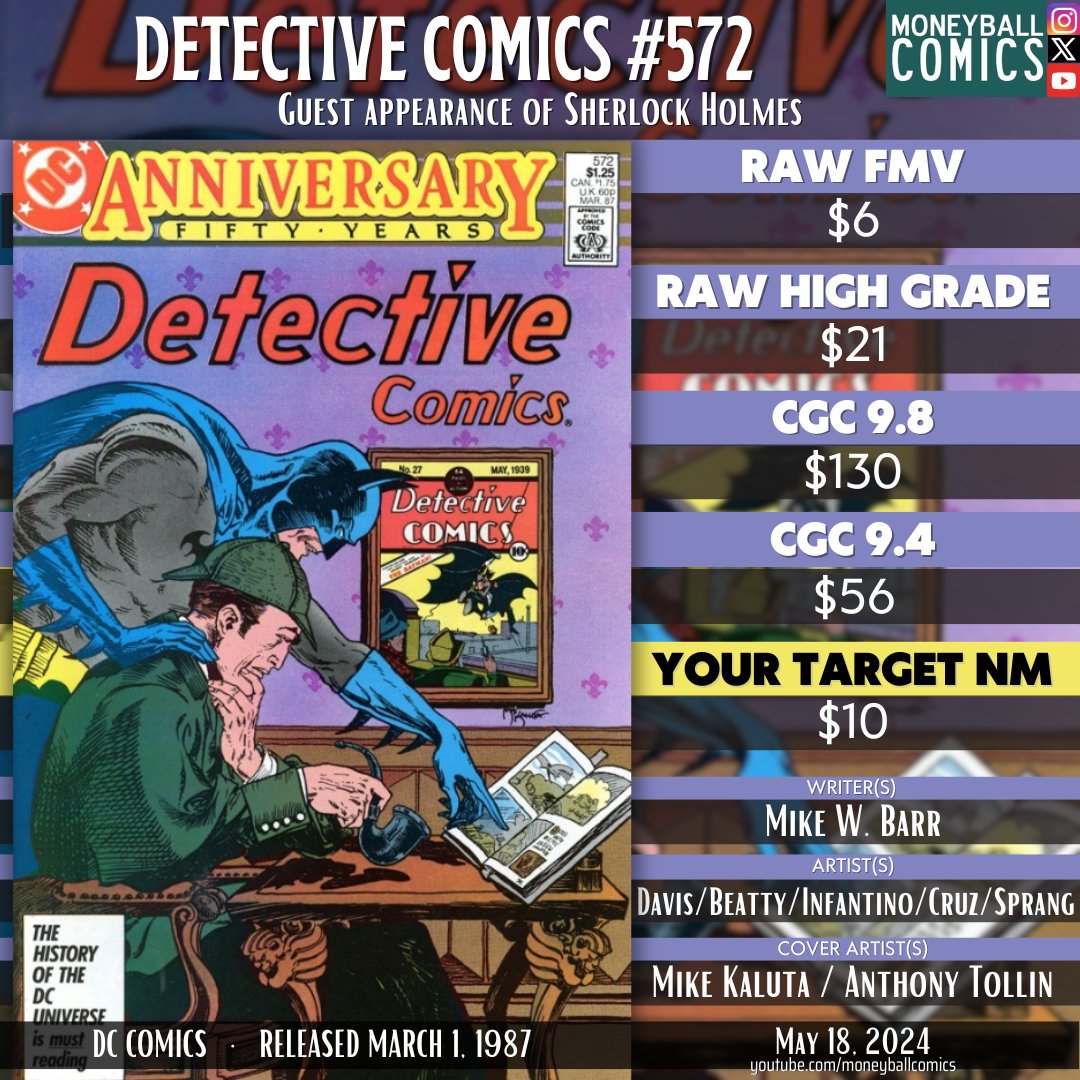 Comic Book Value Pick | Detective Comics #572 #comicbooks #comics #comicbookdata #comicbookvalue #comicbookcollecting #moneyballcomics #comicbookinvesting #fairmarketvalue #fmv #cgc #cgccomics #dc #dccomics #mikewbarr #alandavis #mikekaluta #anthonytollin #batman #sherlockholmes