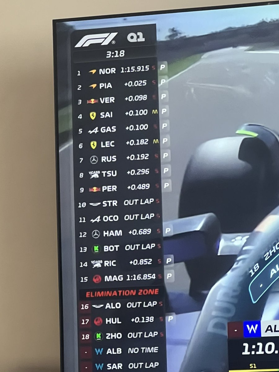 Bora secar o <a href="/Max33Verstappen/">Max Verstappen</a> agora para não ser pole. #F1NOBANDSPORTS