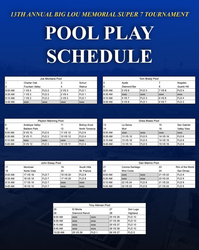 Good morning! Rise and grind! Pool play is about ready to kick off! Thanks again, many hands make light work, and the abundance of support that has gone on behind the scenes is greatly appreciated. Here’s to safety, sportsmanship, and fun competition!