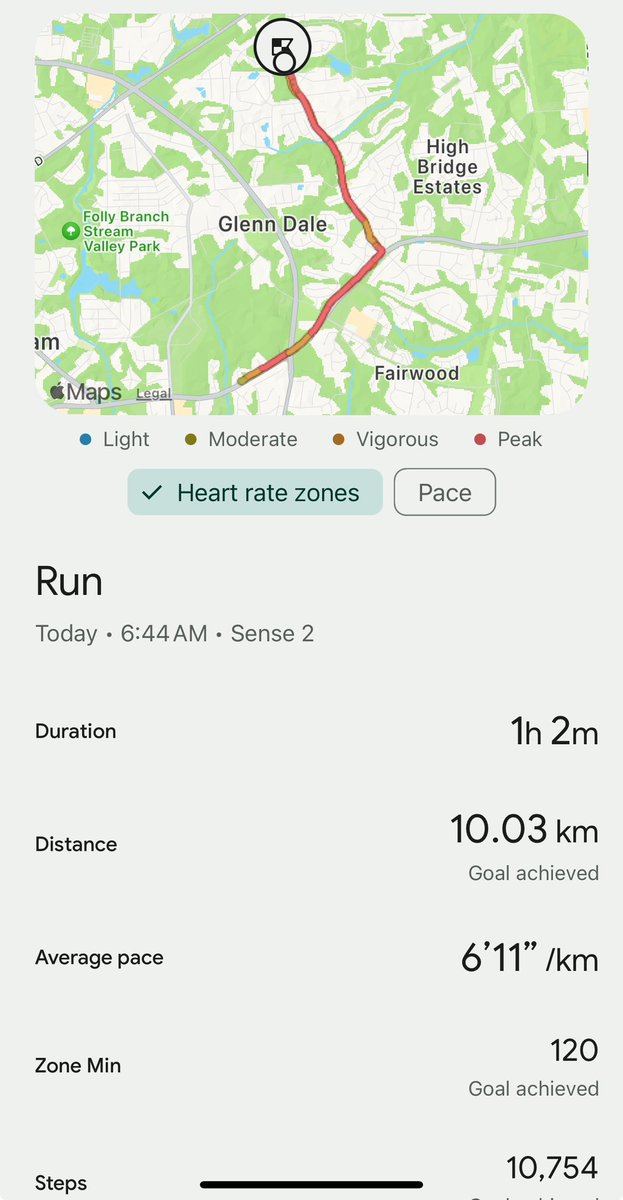 My PB pace for a 10K run!  Cool rainy weather! Will keep improving 💪 #ironmanrwanda