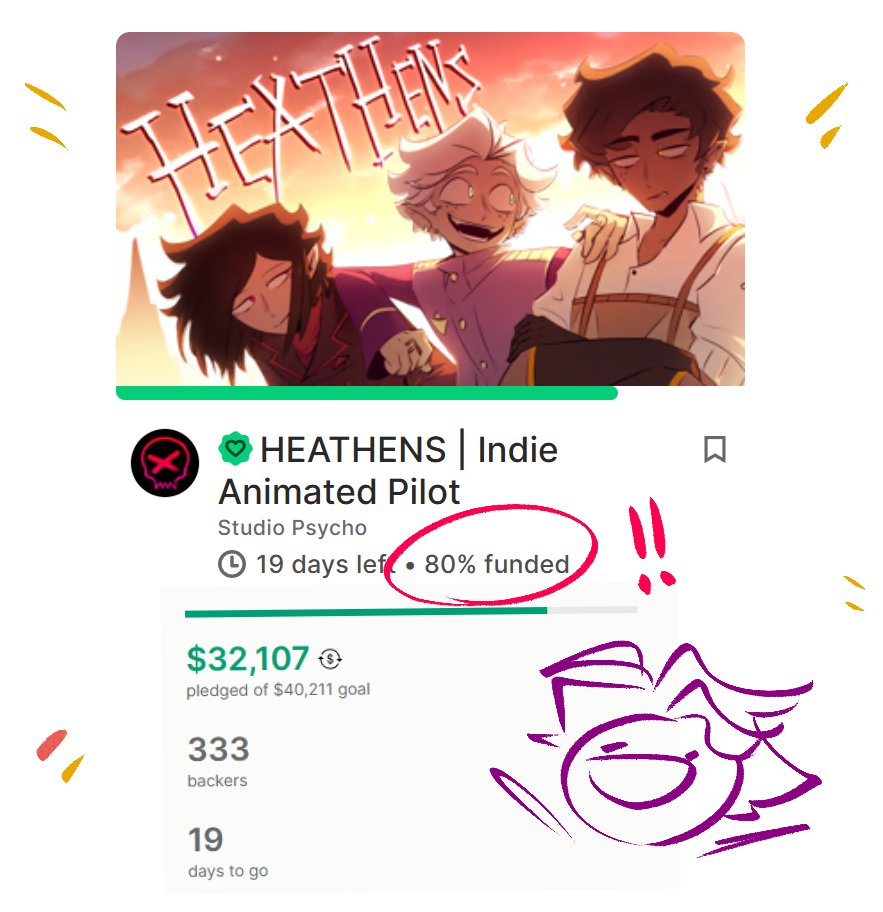 ✨32K USD RAISED & 80% FUNDED!! WITH ONLY 19 DAYS TO GO, WE'RE OFFICIALLY IN THE HOMESTRETCH GUYSS✨

Thank you everyone! We're so so close to hitting our goal, let's rally together and bring this indie animation to 100% by the end of next week! >:DD

💥GO TEAM LETS MAKE HISTORY!