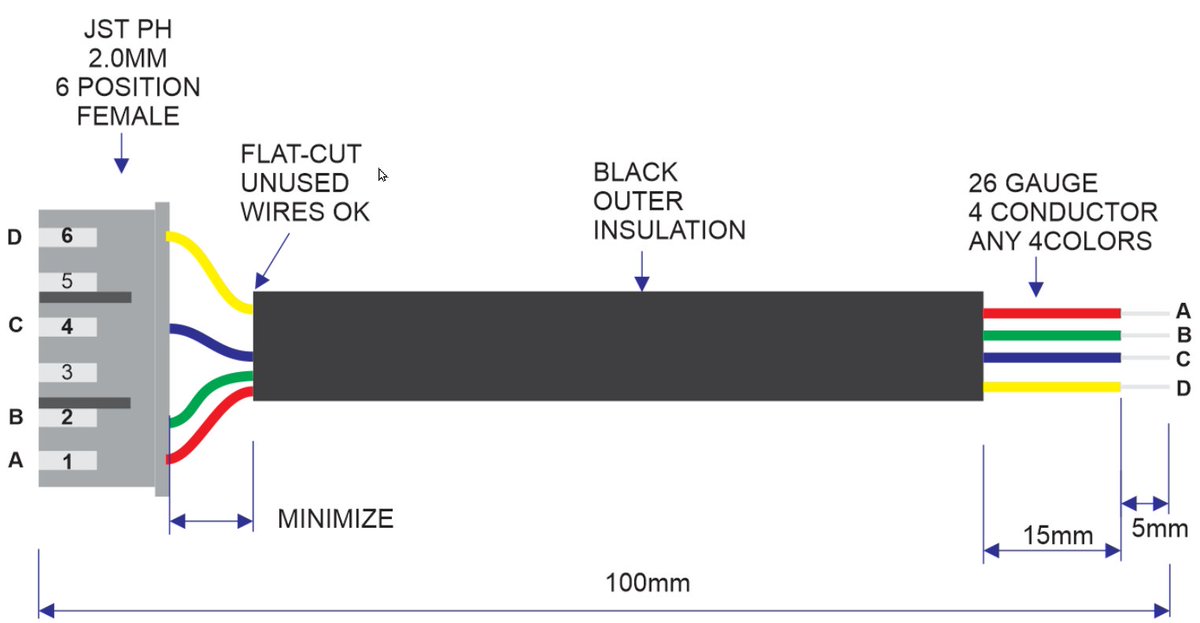 Small Batch Assembly tweet media