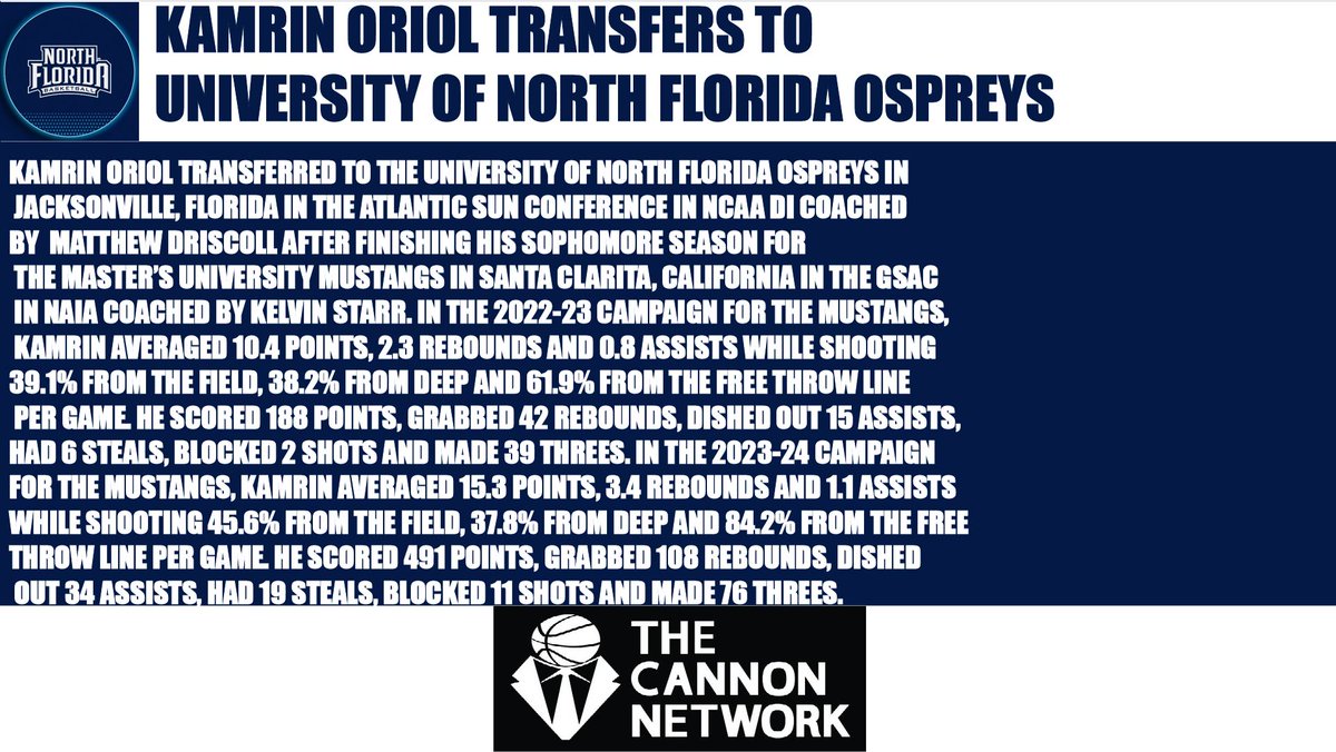 Here is info about @KamrinOriol who has transferred to @OspreyMBB @UNFOspreys @UofNorthFlorida thecannonnetwork.com #basketball #TheCannonNetwork @CoachKennen @CoachBEvans @CoachDrip