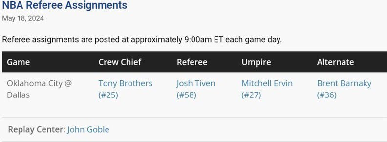 arkaavs's tweet image. The refs for the OKC-DAL game tonight 👀