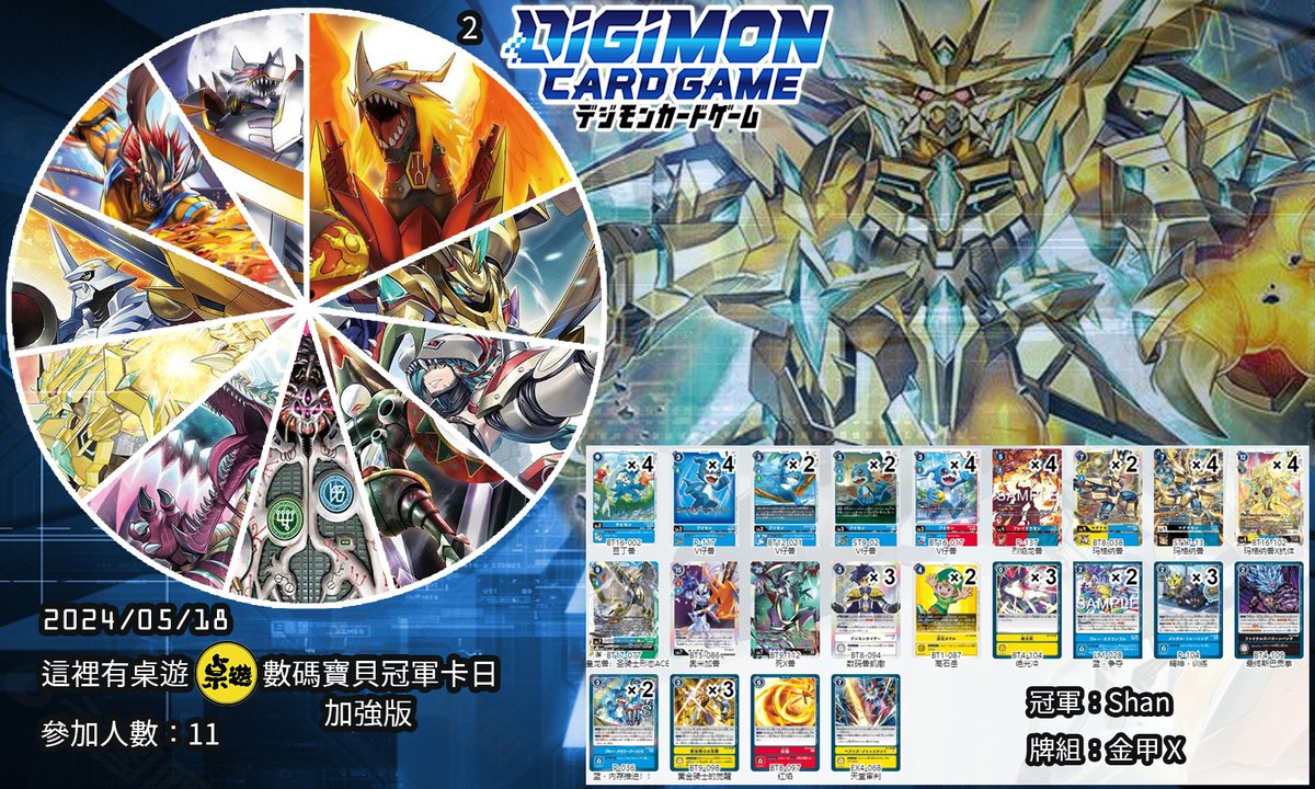 #DigimonCardGame
#デジモン
#デジモンカードゲーム
#デジモンカード
#數碼寶貝 #數碼暴龍
#DTCG #這裡有桌遊
#Digimon #tcg
#Magnamon #XAntibody
#ArmorForm #Veemon