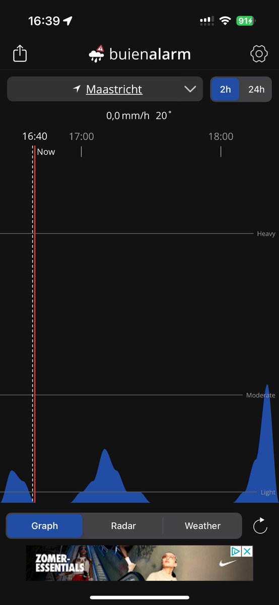 Frederik 🤠 Creemers tweet media