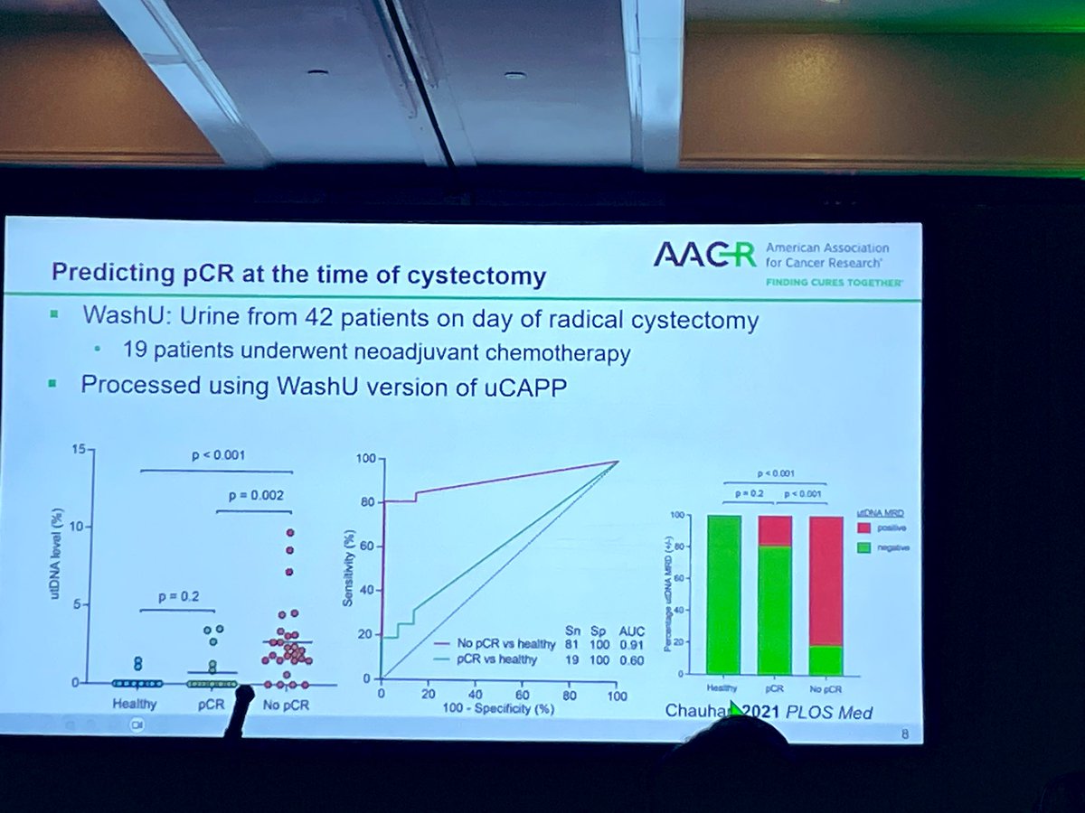 Aadel Chaudhuri, MD PhD (@aadel_chaudhuri) on Twitter photo Pleased to see our work led by Pradeep Chauhan in my lab (<a href="/pradeep198212/">Pradeep Chauhan</a>) & published in <a href="/PLOSMedicine/">PLOS Medicine</a> presented by colleagues at the meeting 😊
Sad to be missing in person but looks like a fantastic meeting indeed!
<a href="/ZacharySmithMD/">Zachary Smith</a> <a href="/KChen_MD/">Kevin Chen</a> <a href="/ShiangAlex/">Alex Shiang</a> @WashURadOnc <a href="/MayoRadOnc/">Mayo Clinic Radiation Oncology</a> Pleased to see our work led by Pradeep Chauhan in my lab (<a href="/pradeep198212/">Pradeep Chauhan</a>) & published in <a href="/PLOSMedicine/">PLOS Medicine</a> presented by colleagues at the meeting 😊
Sad to be missing in person but looks like a fantastic meeting indeed!
<a href="/ZacharySmithMD/">Zachary Smith</a> <a href="/KChen_MD/">Kevin Chen</a> <a href="/ShiangAlex/">Alex Shiang</a> @WashURadOnc <a href="/MayoRadOnc/">Mayo Clinic Radiation Oncology</a>