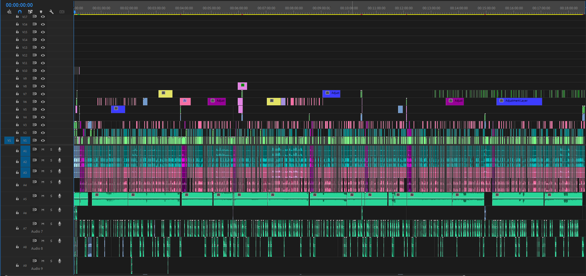 I aint no Da Vinci but I can surely paint a beautiful picture!

Timeline of a recent Video!!
Likes ♥️ & RT's♻️ are always appreciated !!!
DM For Queries  ✉️