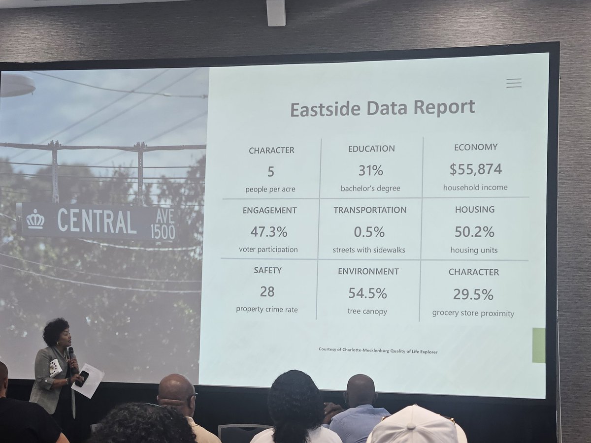 Huge engagement on the Eastside- proud Americans including our largest immigrant communities - an area that deserves investment - especially safe mobility!