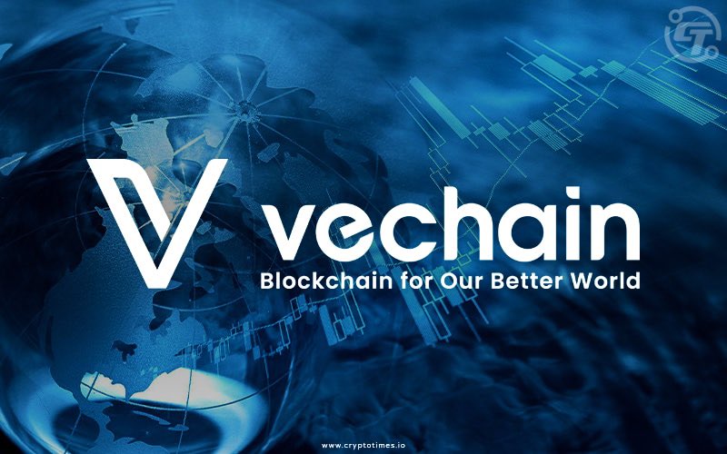#VeChain has partnerships with numerous companies across various industries such as supply chain management, automotive, luxury goods, and food safety. Some notable partners include: 👇 

$VET 🤝 Walmart China
$VET 🤝 UFC
$VET 🤝 DNV GL
$VET 🤝 Safe Haven
$VET 🤝 LVMH
$VET 🤝 BMW