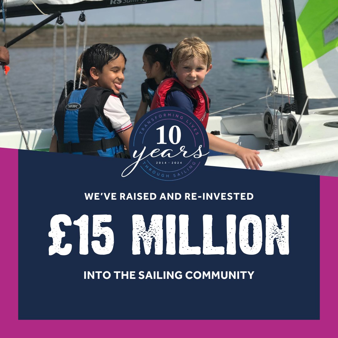 Since the ASF was founded, we've raised and re-invested over £15 million back into the sailing community 👏

Find out more in our impact report ➡️ andrewsimpsoncentres.org/wp-content/upl…