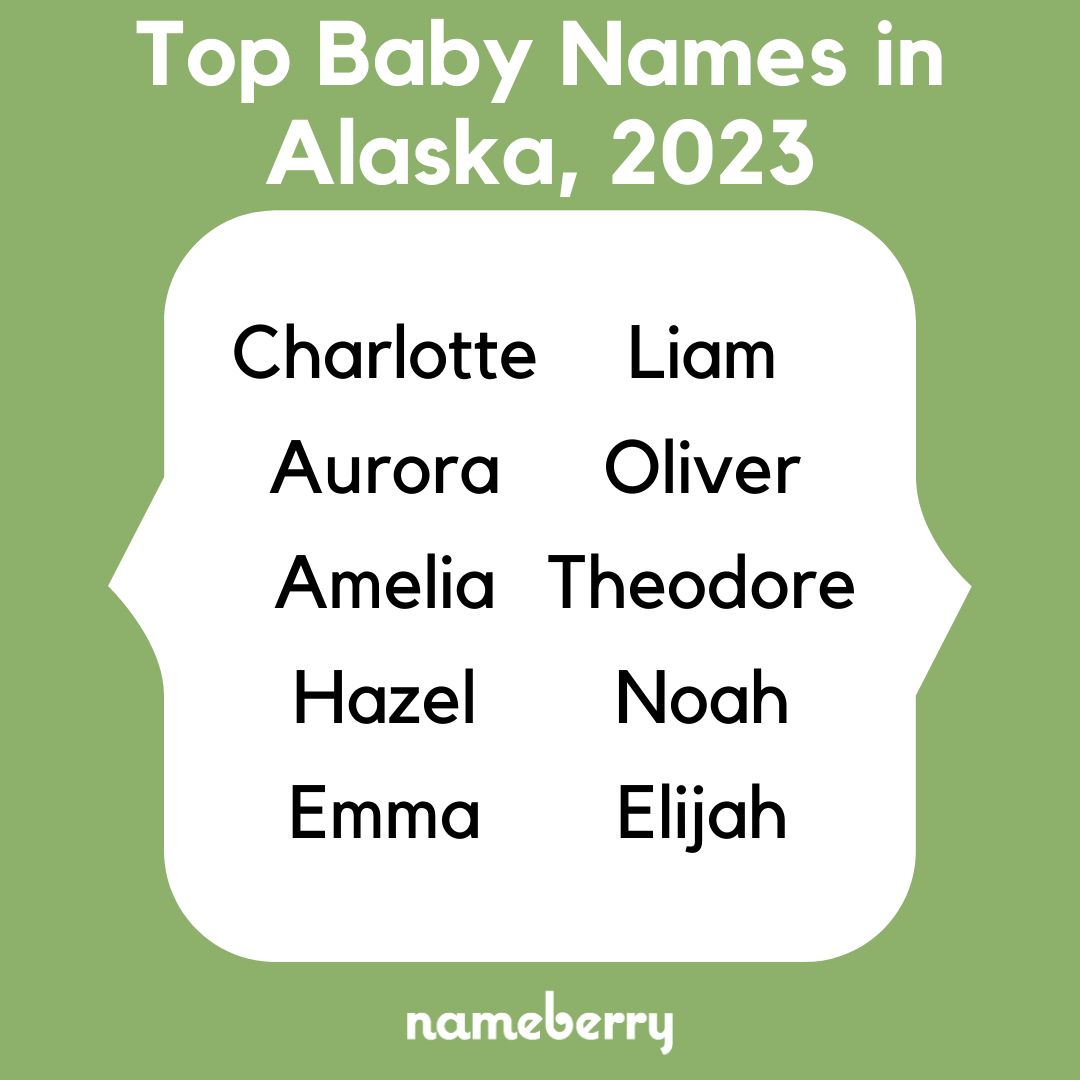 nameberry's tweet image. The most popular baby girl and boy names in each state — from Alabama to DC!

See more analysis of the top names in each state on Nameberry: buff.ly/3sLSqx2 

#nameberry #babynames #topnames #topgirlnames #topboynames #popularnames #popularbabynames #populargirlnames