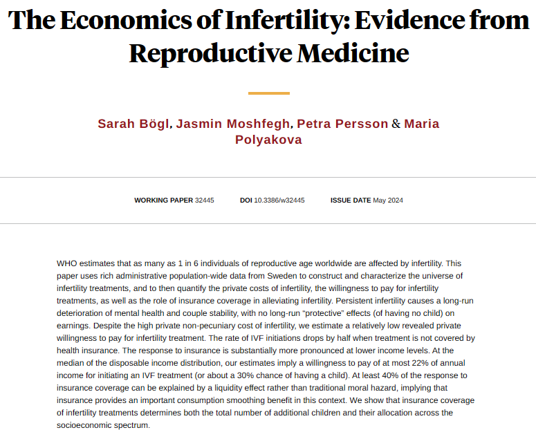 NBER (@nberpubs) on Twitter photo Infertility causes a deterioration of mental health and increases divorce, with no “protective” effects on earnings; yet willingness to pay for IVF without insurance is relatively low, from Sarah Bögl, Jasmin Moshfegh, <a href="/PerssonPetra/">Petra Persson</a>, and <a href="/MariaAPolyakova/">Maria Polyakova</a> nber.org/papers/w32445 Infertility causes a deterioration of mental health and increases divorce, with no “protective” effects on earnings; yet willingness to pay for IVF without insurance is relatively low, from Sarah Bögl, Jasmin Moshfegh, <a href="/PerssonPetra/">Petra Persson</a>, and <a href="/MariaAPolyakova/">Maria Polyakova</a> nber.org/papers/w32445
