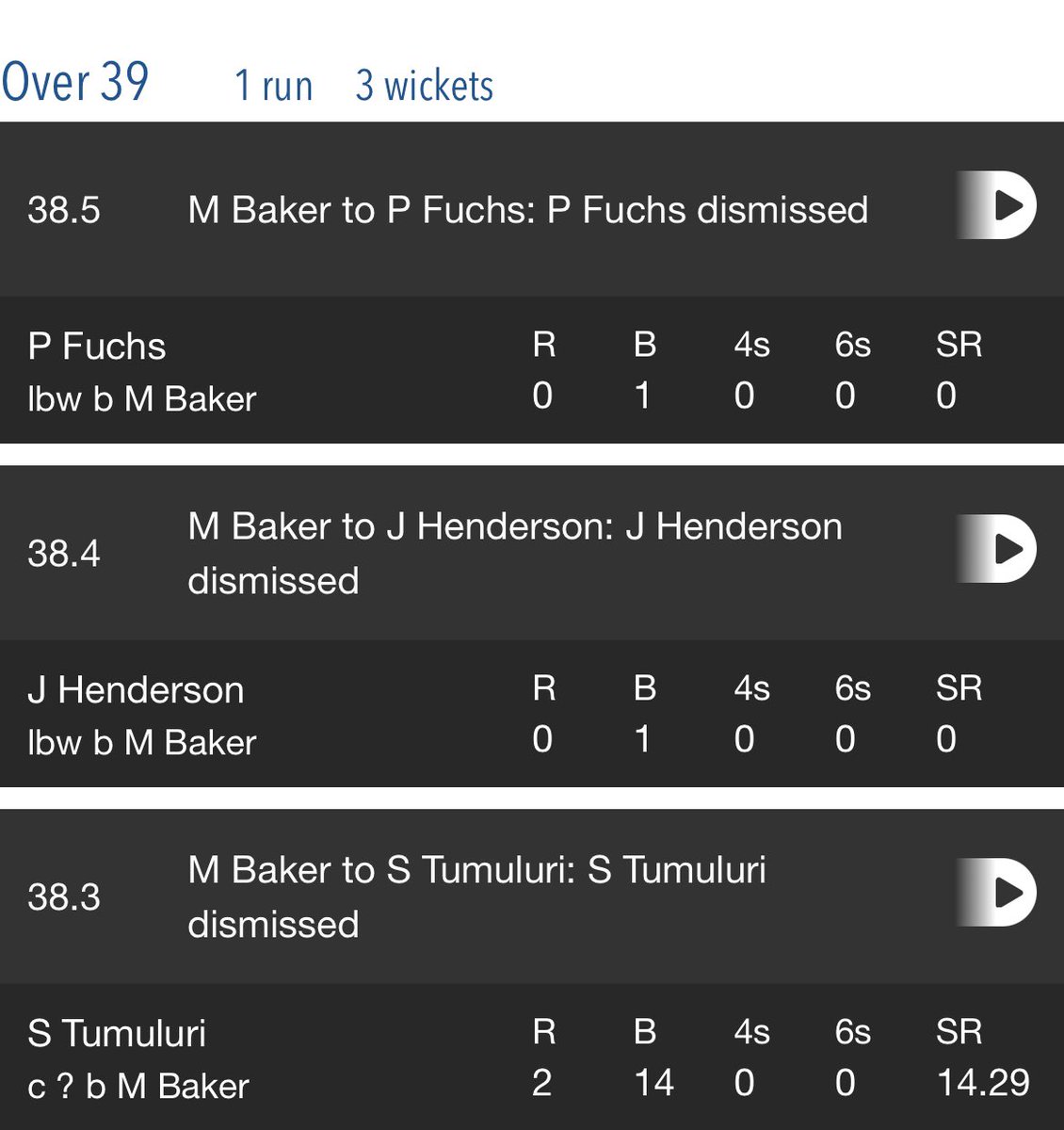 <a href="/RoehamptonCC/">Roehampton CC</a> 1st XI:

Oh yeah and Baker did this to finish the innings. 🎩 🪄