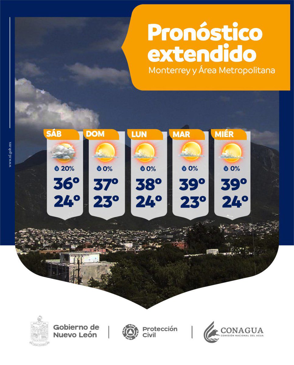 #Clima | Protección Civil Nuevo León Informa: En esta mañana se espera cielo mayormente soleado y ambiente brumoso con 24 grados. Durante la tarde muy caluroso con máxima de 36 grados. Noche despejada bajando a los 27 grados.