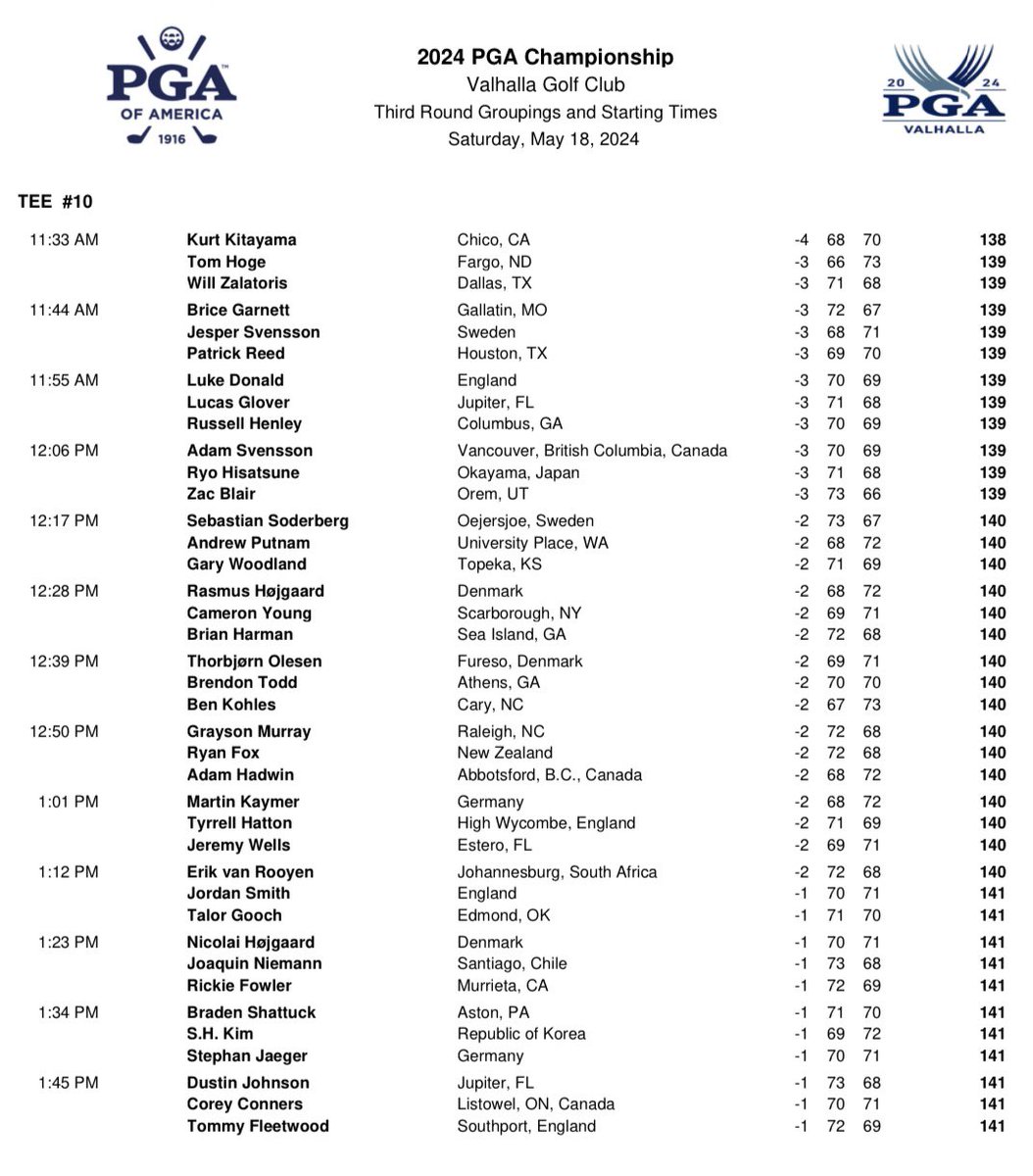 Updated 3rd Round tee times @PGAChampionship