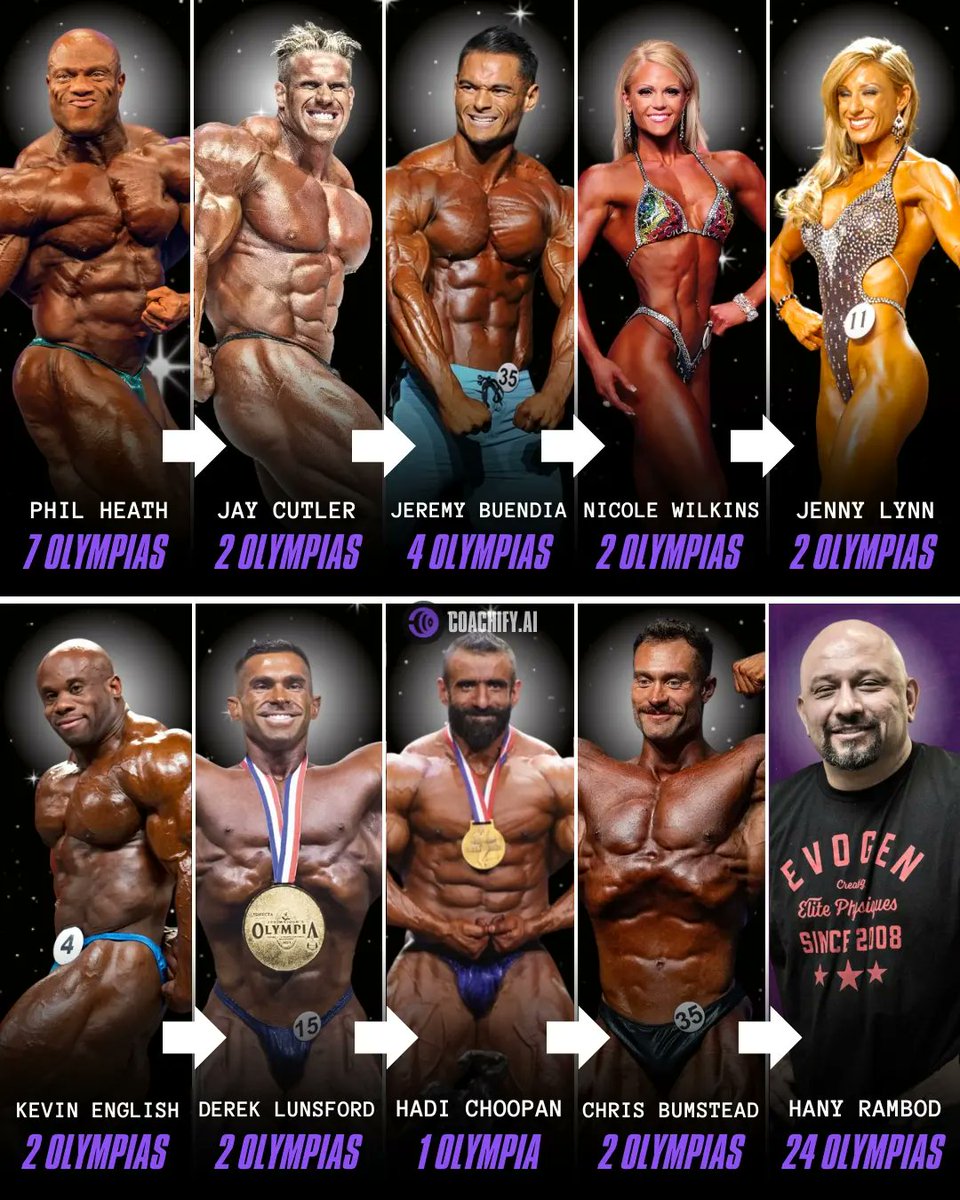 CoachifyAI's tweet photo. Hany Rambod: All 24 Olympia Wins🐐

Free workout &amp; diet plans in bio 💪

#trending #hanyrambod #bodybuilding https://t.co/r9Wuwg5X2W