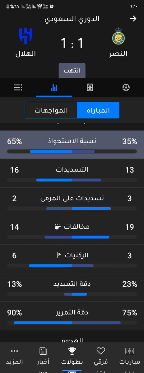 💙سلطان💙 tweet media