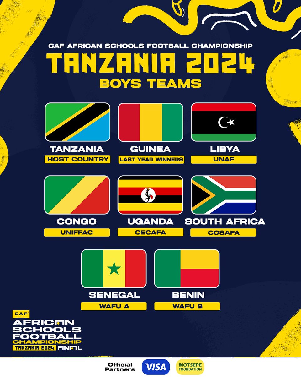 A final look at the participating teams in the African Football Schools Championship 2024! 🗳️ #ASFC2024