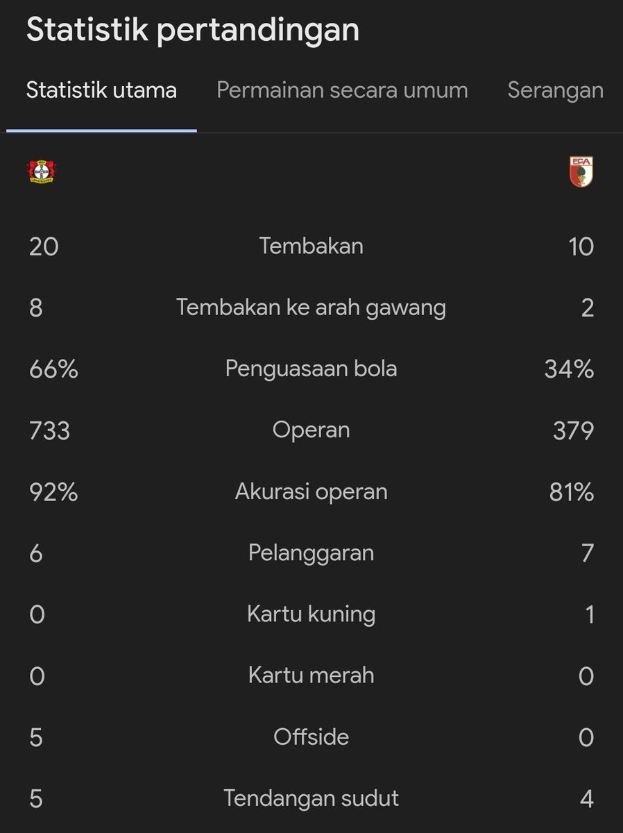Extra Time Indonesia tweet media
