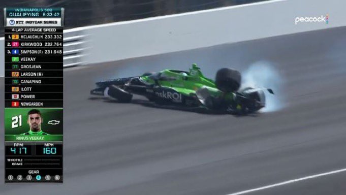 An absolute disaster start for Rinus Veekay, just as @Hinchtown was praising him and calling him an expert at qualifying 😬 It can all go downhill so quick at the brickyard. #Indy500