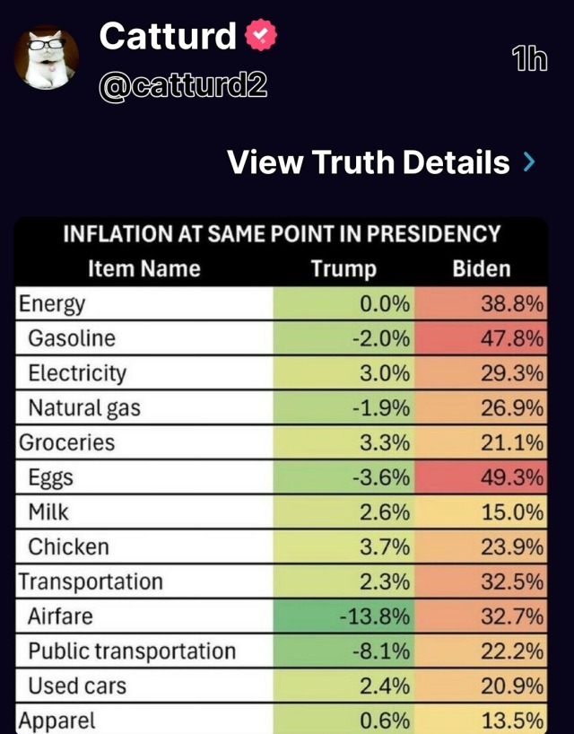 Numbers the left doesn't want us to see