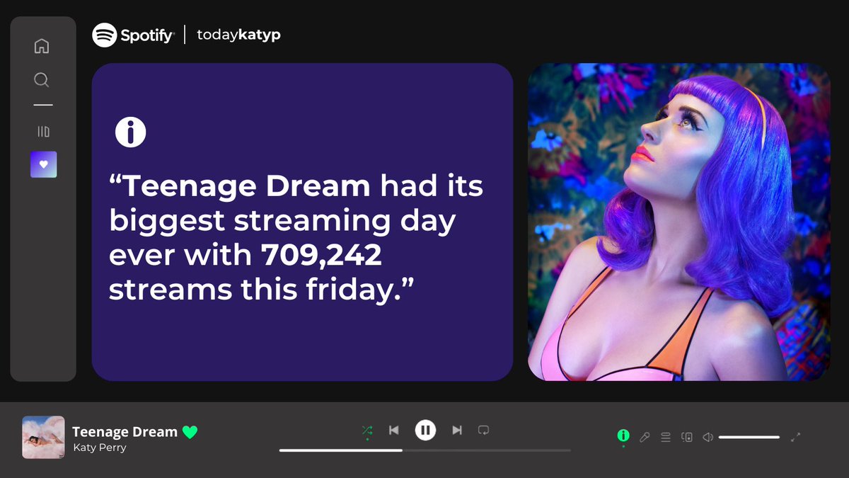 “Teenage Dream” had its biggest streaming day ever with 709,242 streams this friday.