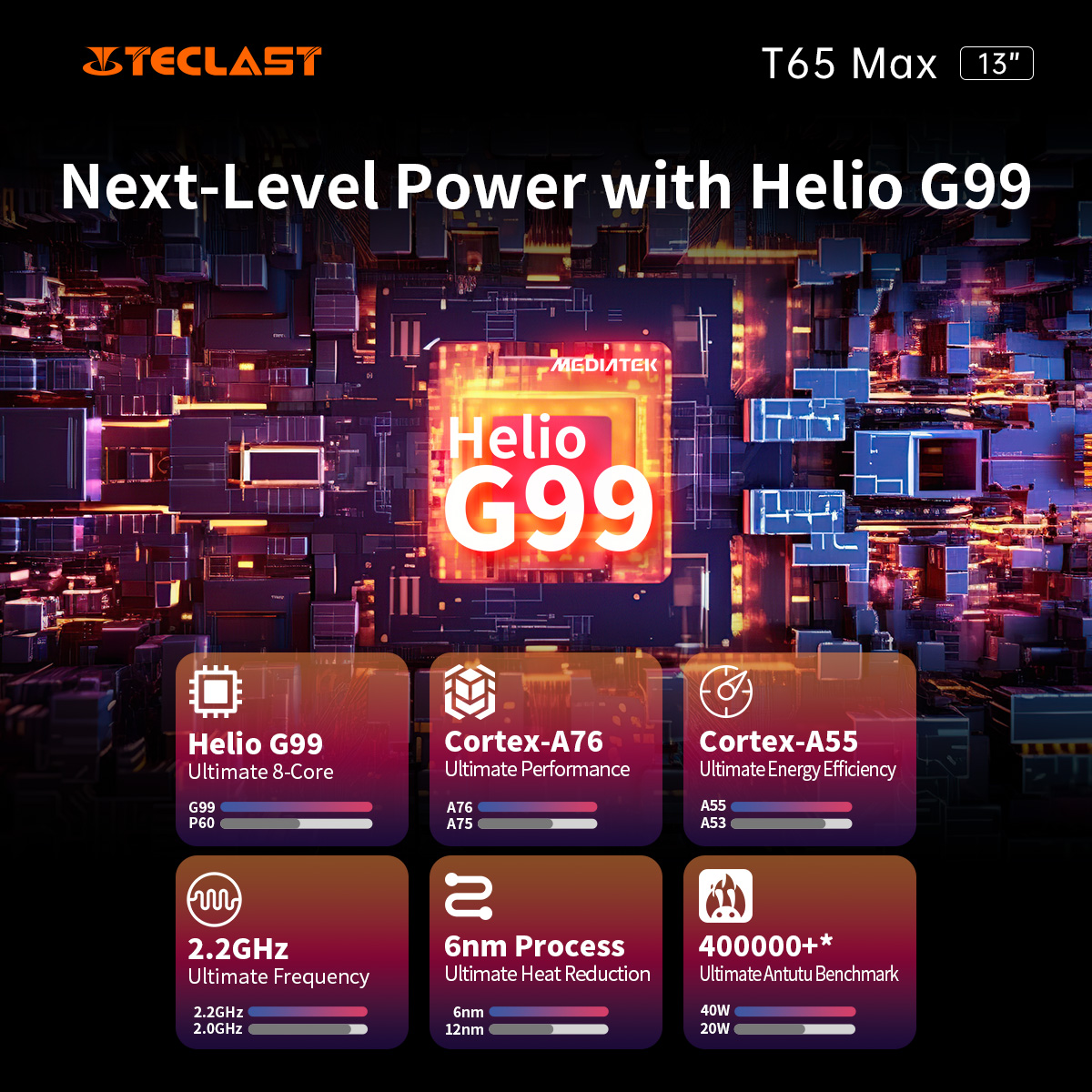TeclastOfficial's tweet image. Experience Elite Performance with T65 MAX&apos;s Helio G99!
The Helio G99 processor in our T65 MAX tablet ensures top-tier performance for gaming and multitasking. Dive into smooth and responsive experiences every time.

Add to Cart at $189.99:geni.us/teclastt65maxs…

#teclasttech