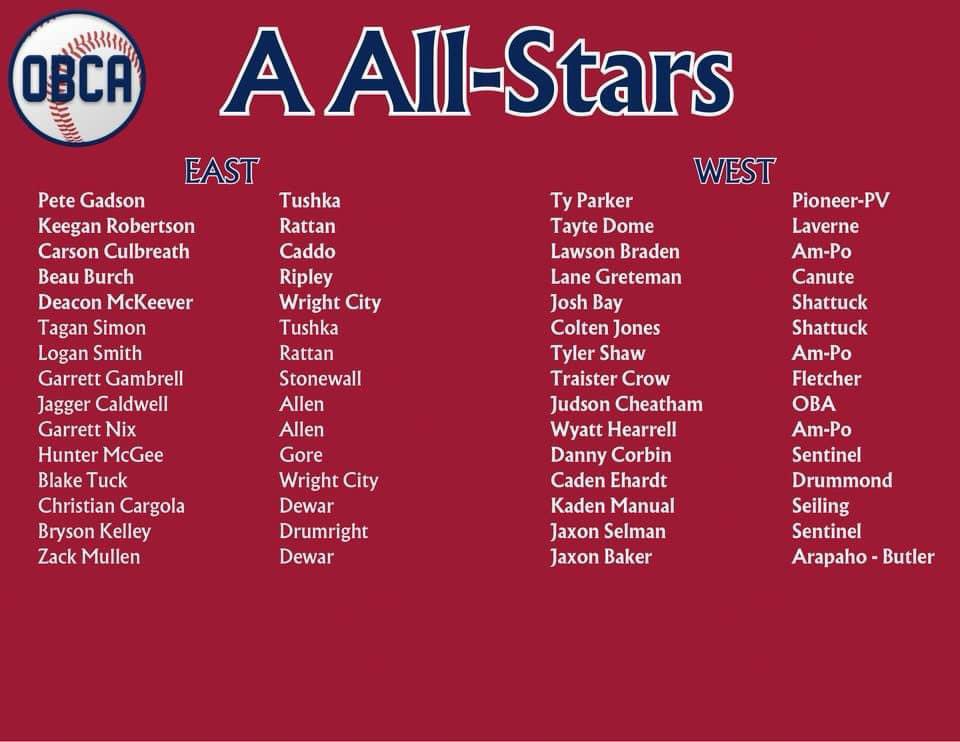 Congrats Jud. #OBAbaseball