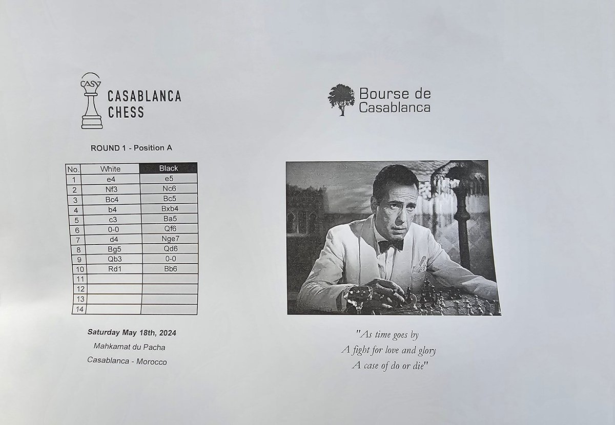 The first ever position of Casablanca Chess Variant!