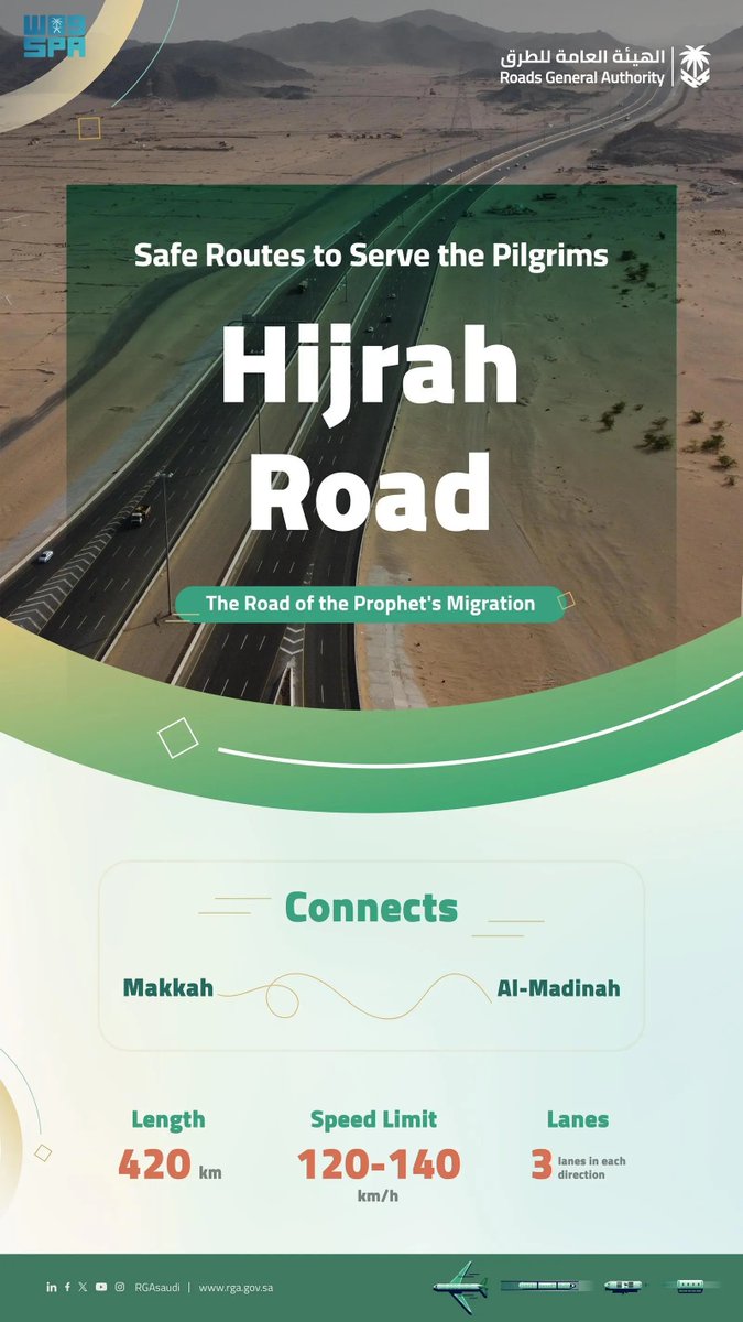 Hijrah Road: A Safe and Efficient Path for Pilgrims. spa.gov.sa/en/w2105062 #SPAGOV