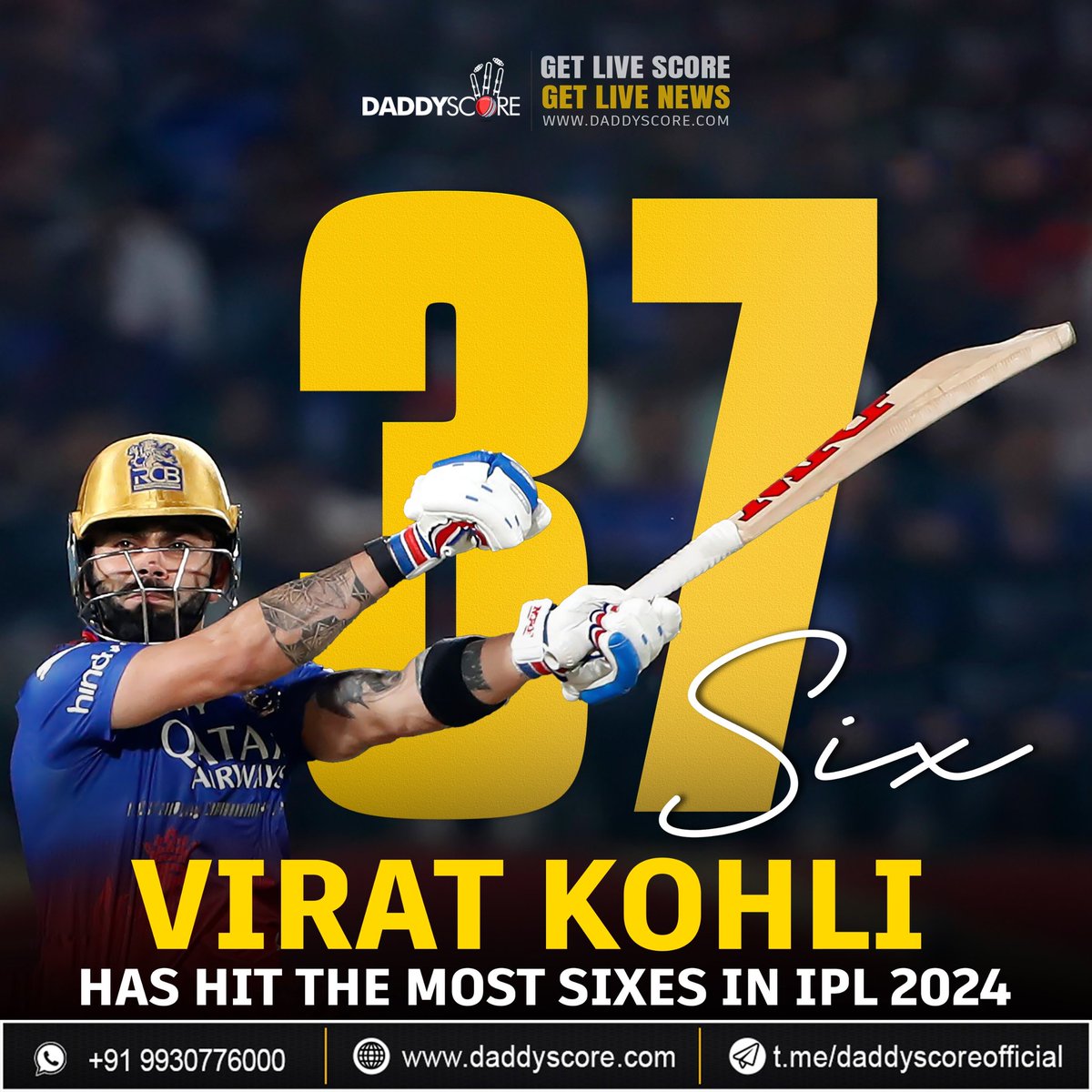 CricXScore's tweet image. Virat Kohli smashes his way to the top, hitting the most sixes in IPL 2024! 💥🏏 

#IPL2024 #ViratKohli #SixMachine