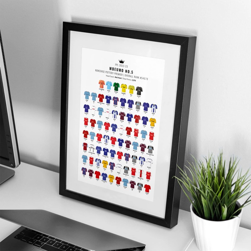 Fantasy Football Scout (@ffscout) on Twitter photo π¨ π
πππ ππππππππ π¨
We've got a personalised season print and two sets of FPL beermats to give away from our friends at <a href="/goodteamonpaper/">Good Team On Paper</a> π€©
1β£ PREDICT the top points scorer in GW38
2β£ RETWEET this post
Good luck! π π¨ π
πππ ππππππππ π¨
We've got a personalised season print and two sets of FPL beermats to give away from our friends at <a href="/goodteamonpaper/">Good Team On Paper</a> π€©
1β£ PREDICT the top points scorer in GW38
2β£ RETWEET this post
Good luck! π